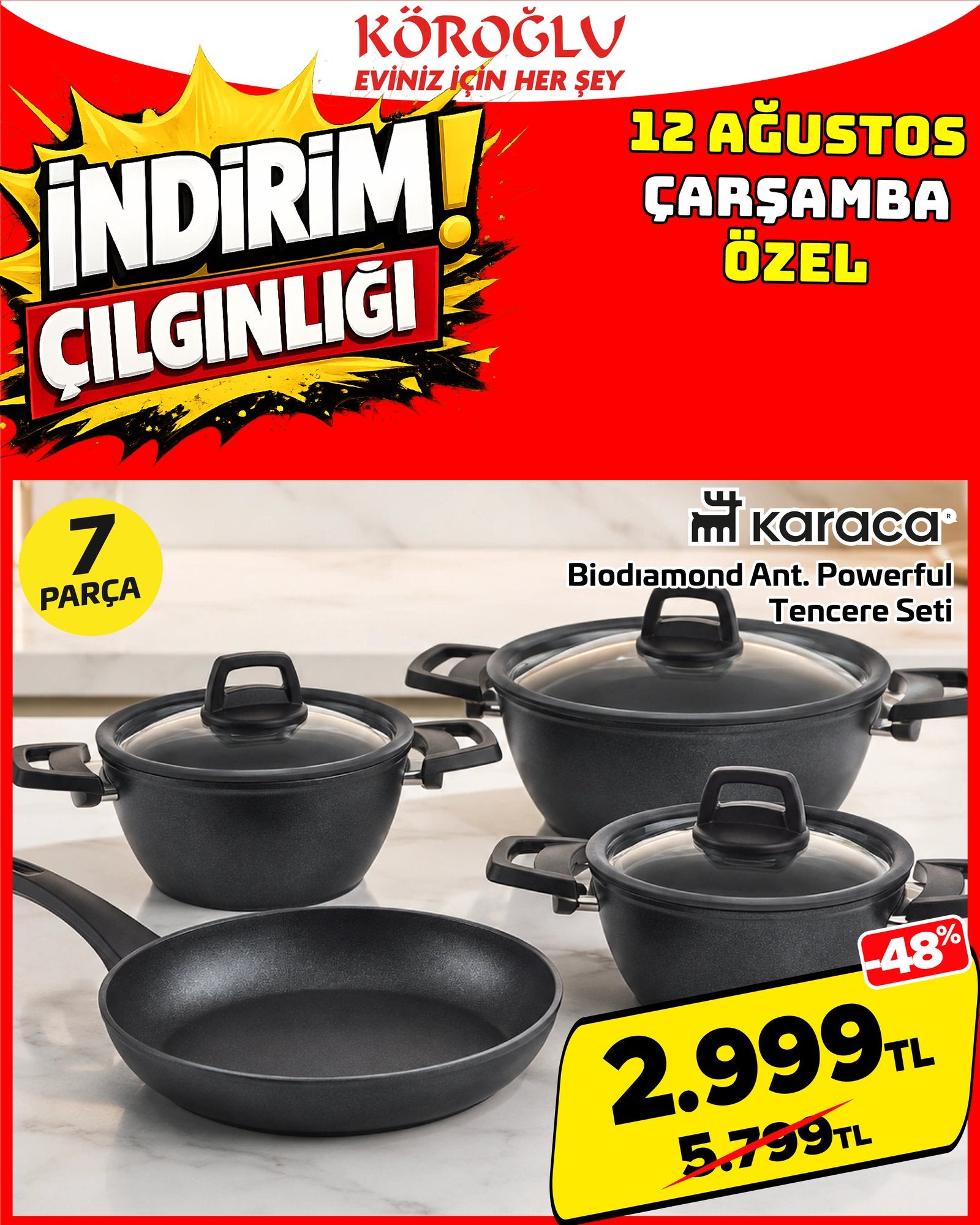 Karaca BioDiamond Ant Powerful 7 Parça Tencere Seti Main image