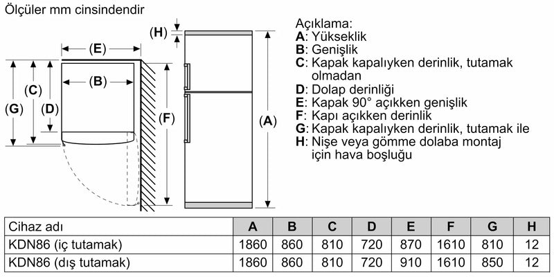 Profi̇lo BD2086WFXN A++ No-Frost Kombi̇ Buzdolabi Xxl Beyaz Kulpsuz Üstten Donduruculu Ekranlı (687lt)